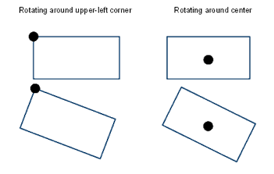 wpf codeproject
