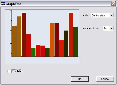 Mfc Chart Control