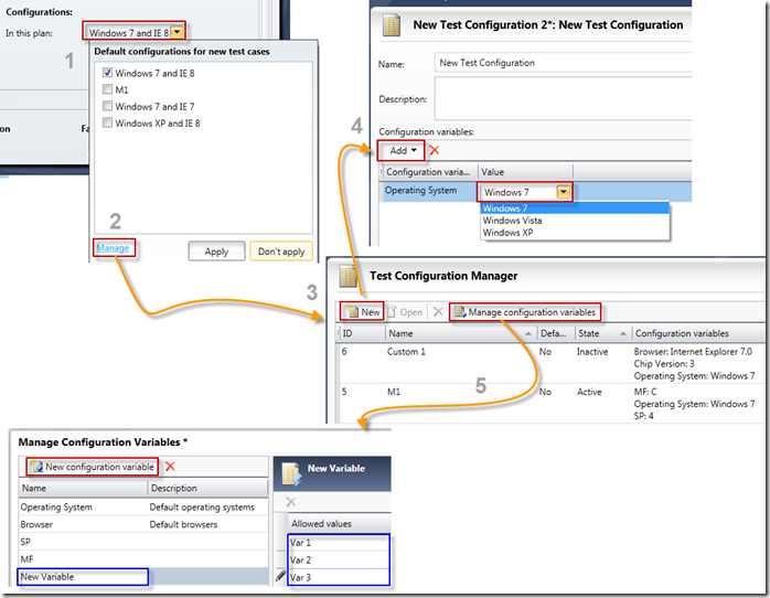 microsoft test manager license cost