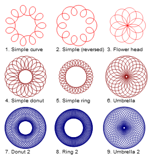 9 Gearographic curves