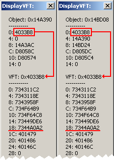 VFT of 2 instances of same class.