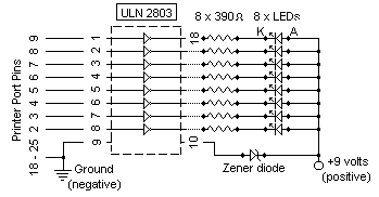 How the LED should be connected to Printer Port
