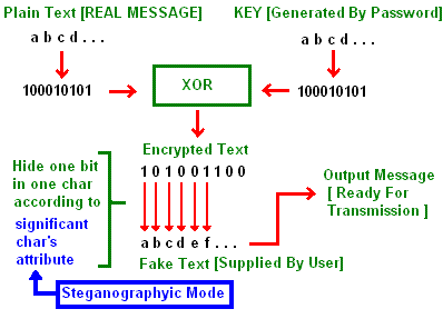 Screenshot - diagram.gif