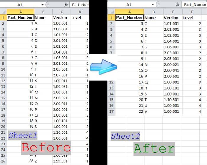 Copy Data Between Excel Sheets Using Vba Codeproject