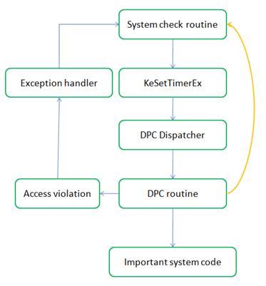 Graph1.jpg