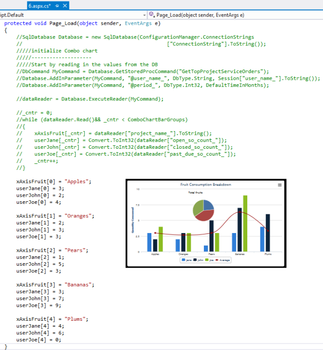 Drill Down Charts In Asp Net C