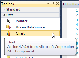 Microsoft Chart Controls Asp Net