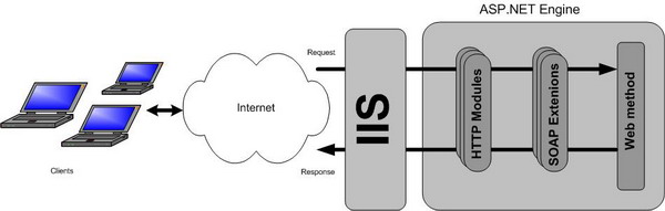 Figure2.jpg