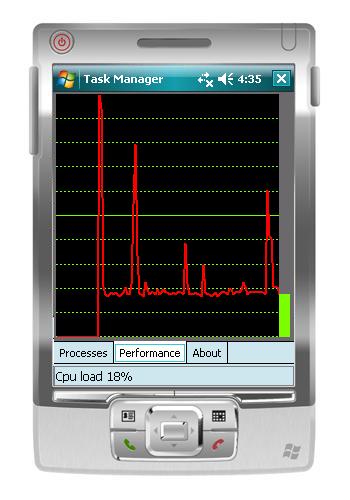 CETaskManager_src