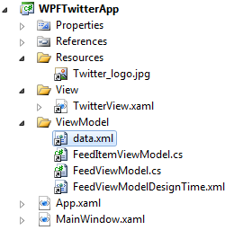 WPFTwitterSolution.png