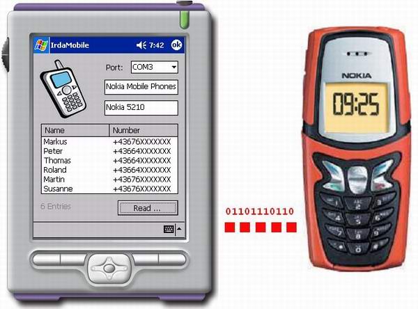 edisonsoft irda
