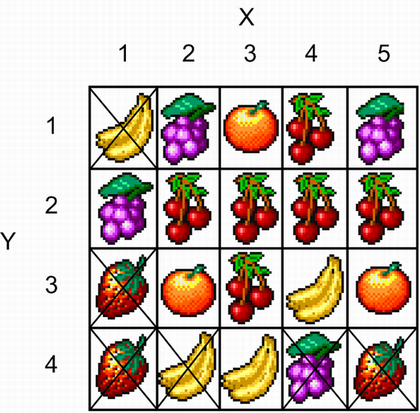 Fruit Search Route