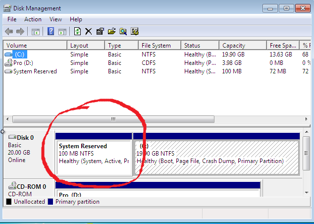 boot partition manualmente file system