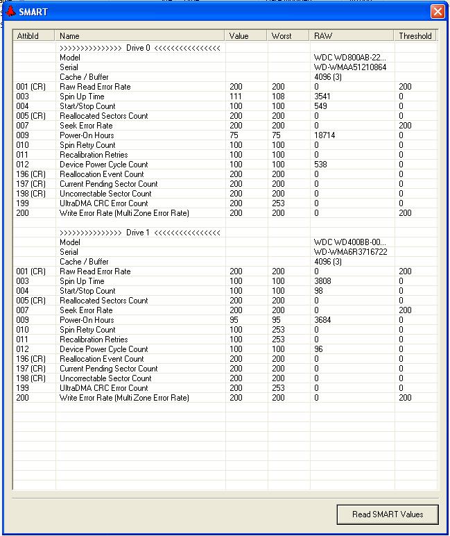 download Thermodynamic and