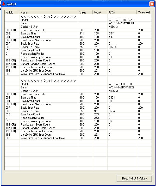 pdf digital impact the two secrets to online marketing success