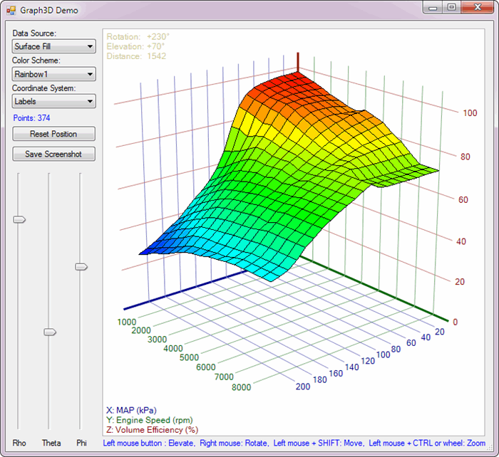 System.Windows.Forms 3D Graph Control in C#